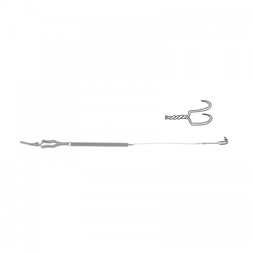 Abdominal Retractors