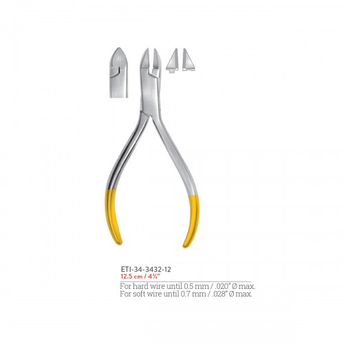 WIRE CUTTERS