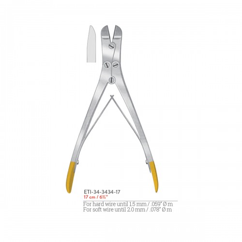 WIRE CUTTERS