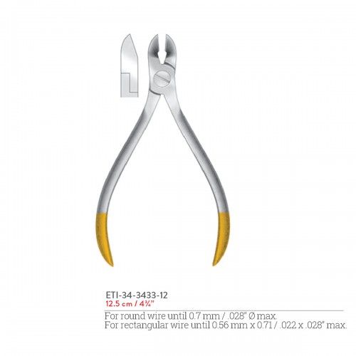WIRE CUTTERS