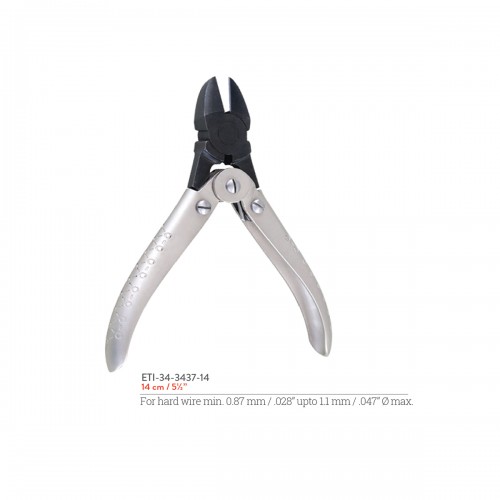 WIRE CUTTERS